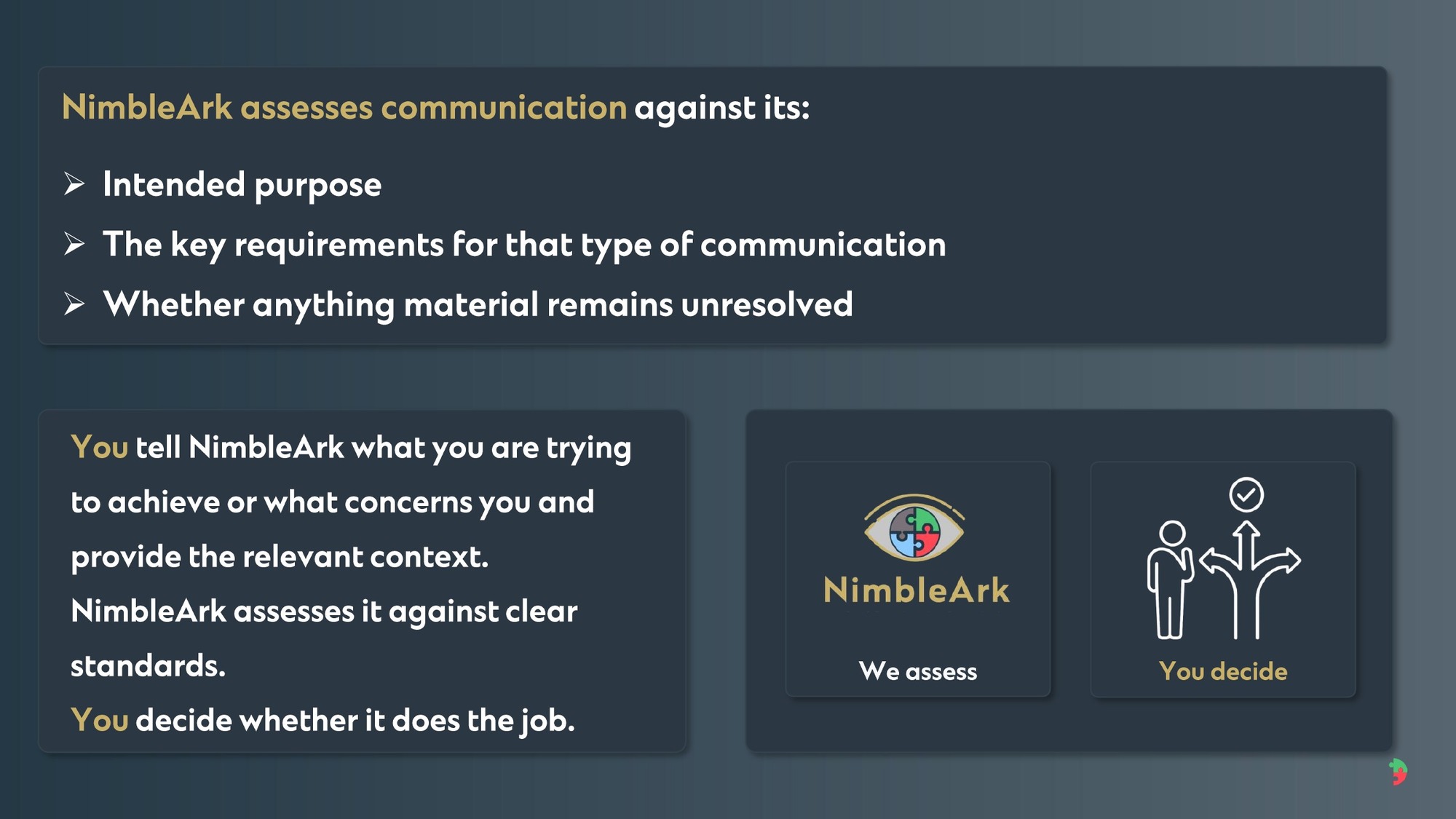 NimbleArk for GP practices campaign, section 2 of 6: How NimbleArk Assesses Communication