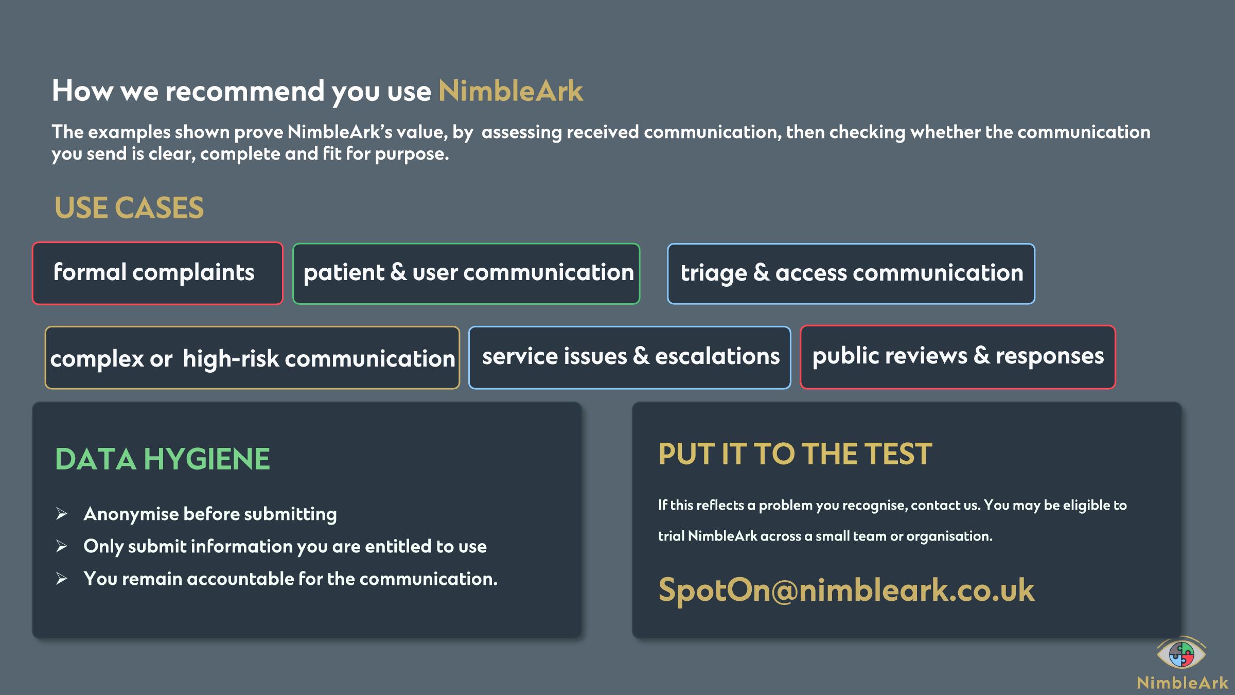 NimbleArk for GP practices campaign, section 6 of 6: How I Recommend You Use NimbleArk