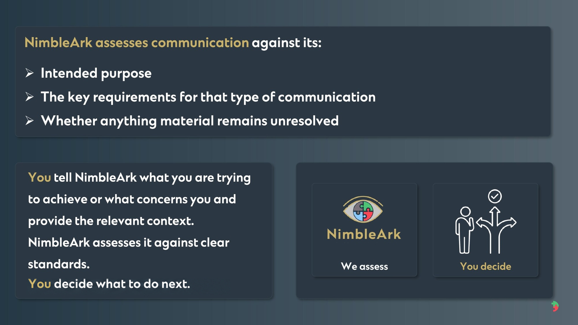NimbleArk for education campaign, section 2 of 9: How NimbleArk Assesses Communication