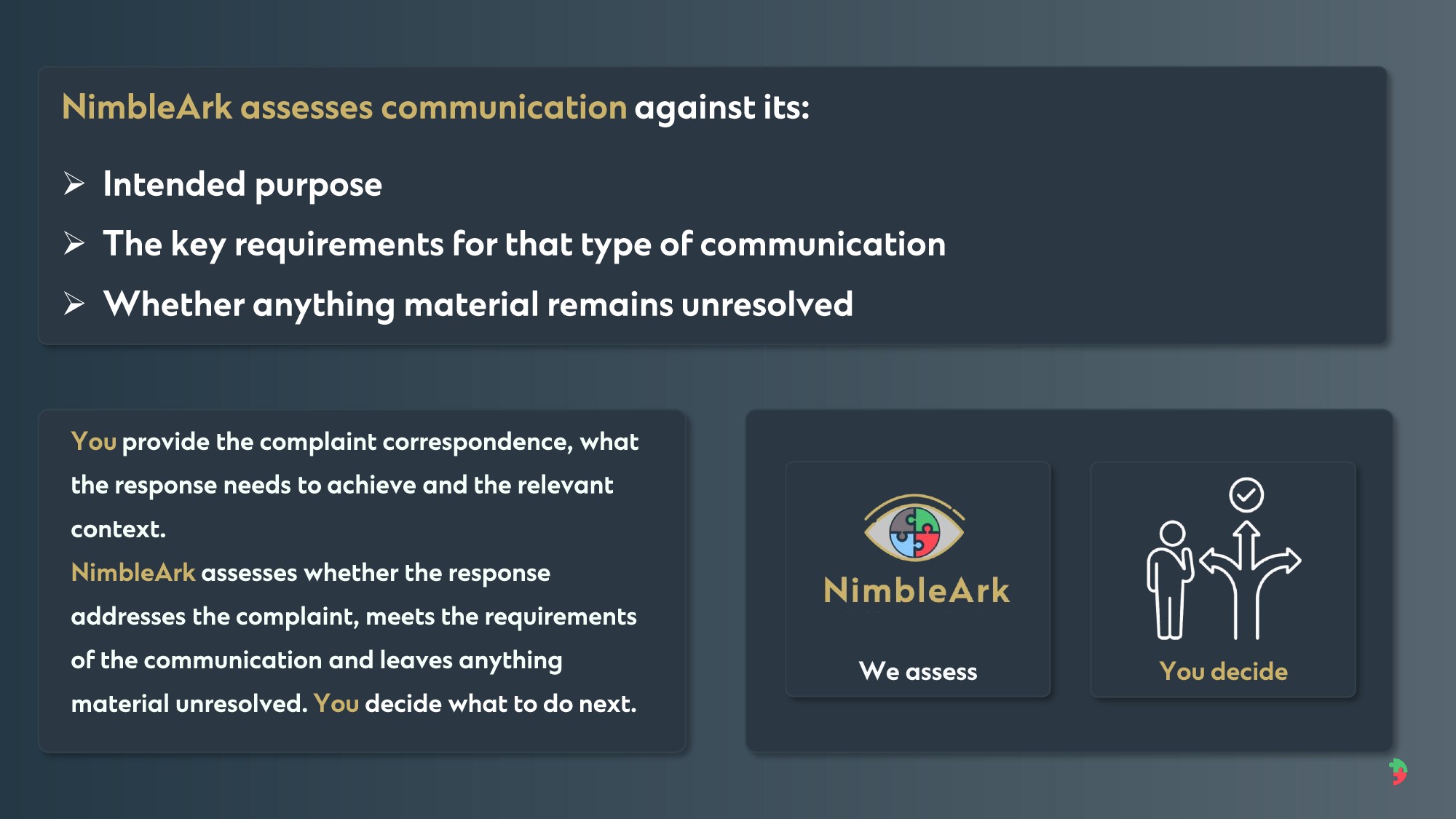 NimbleArk for complaints campaign, section 6 of 11: How NimbleArk Assesses Communication